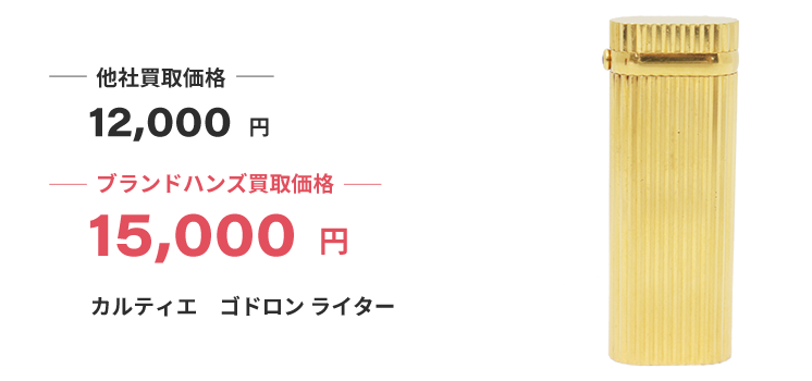 ルイヴィトンと貴金属、時計とダイヤの指輪のイメージ写真